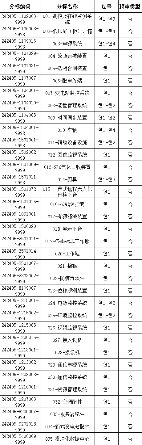 尊时凯龙·(中国区)人生就是搏