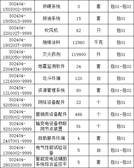 尊时凯龙·(中国区)人生就是搏