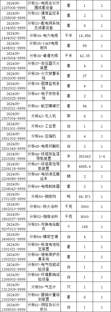 尊时凯龙·(中国区)人生就是搏
