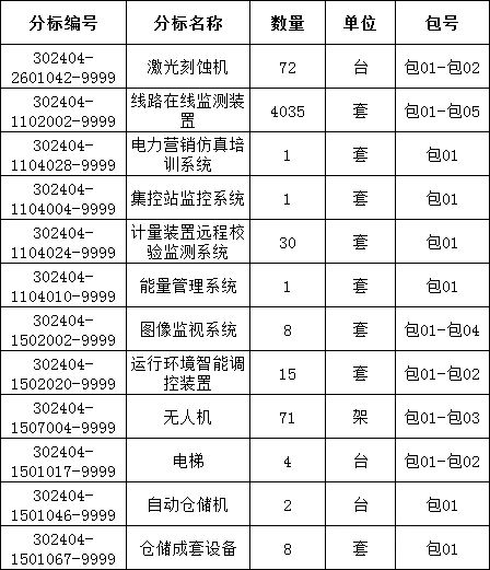 尊时凯龙·(中国区)人生就是搏