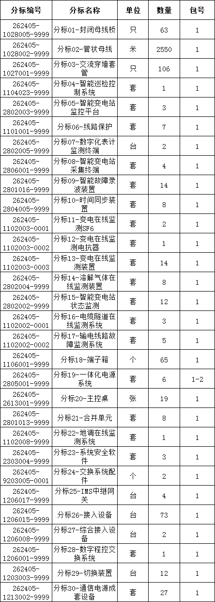 尊时凯龙·(中国区)人生就是搏