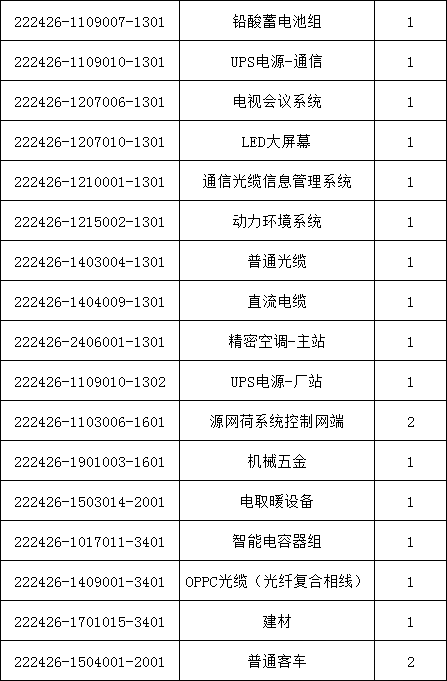 尊时凯龙·(中国区)人生就是搏