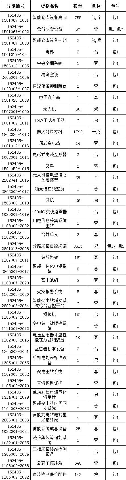 尊时凯龙·(中国区)人生就是搏