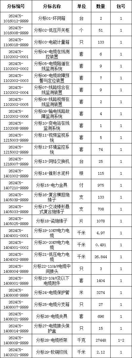 尊时凯龙·(中国区)人生就是搏