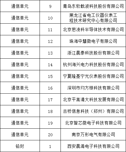尊时凯龙·(中国区)人生就是搏