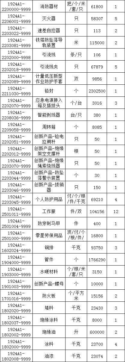 尊时凯龙·(中国区)人生就是搏