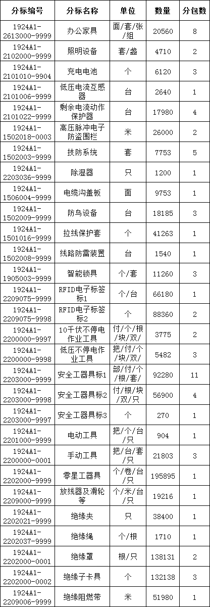 尊时凯龙·(中国区)人生就是搏