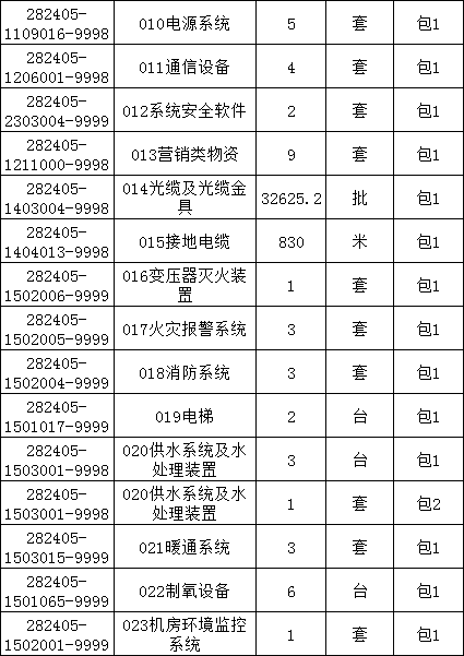 尊时凯龙·(中国区)人生就是搏