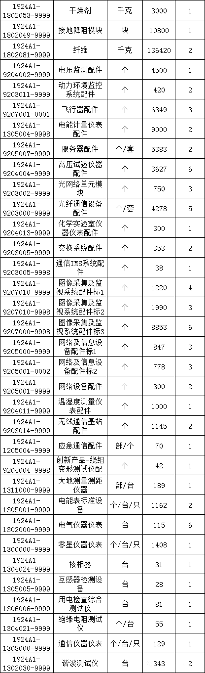 尊时凯龙·(中国区)人生就是搏