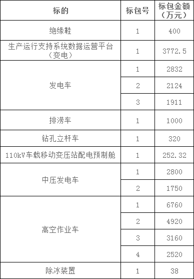 尊时凯龙·(中国区)人生就是搏