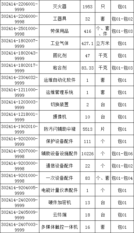 尊时凯龙·(中国区)人生就是搏