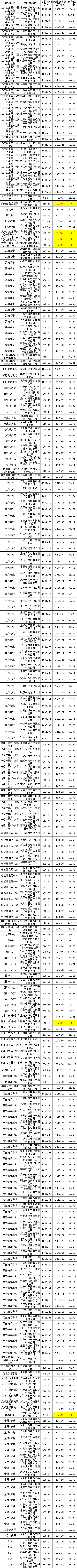 尊时凯龙·(中国区)人生就是搏