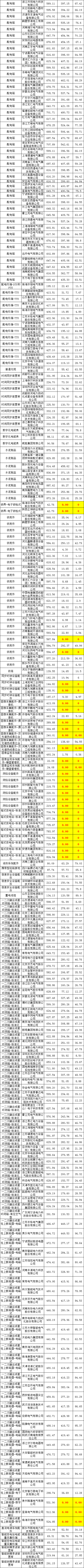 尊时凯龙·(中国区)人生就是搏