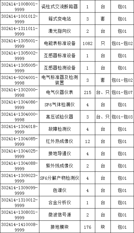 尊时凯龙·(中国区)人生就是搏
