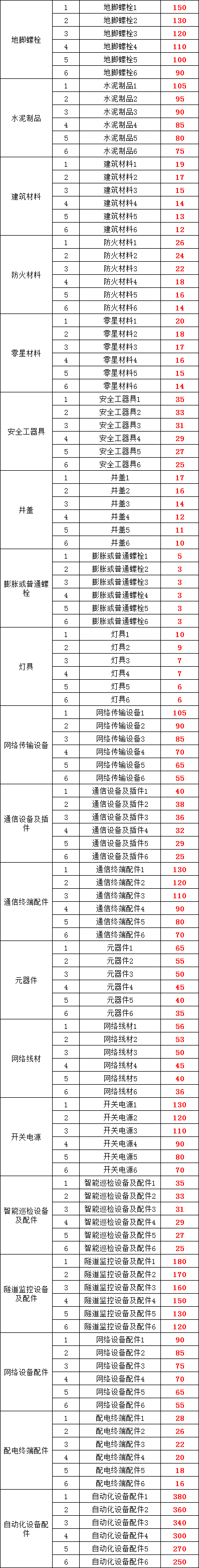 尊时凯龙·(中国区)人生就是搏