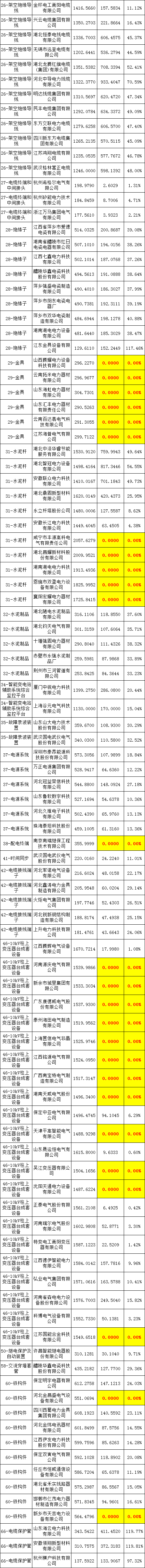 尊时凯龙·(中国区)人生就是搏