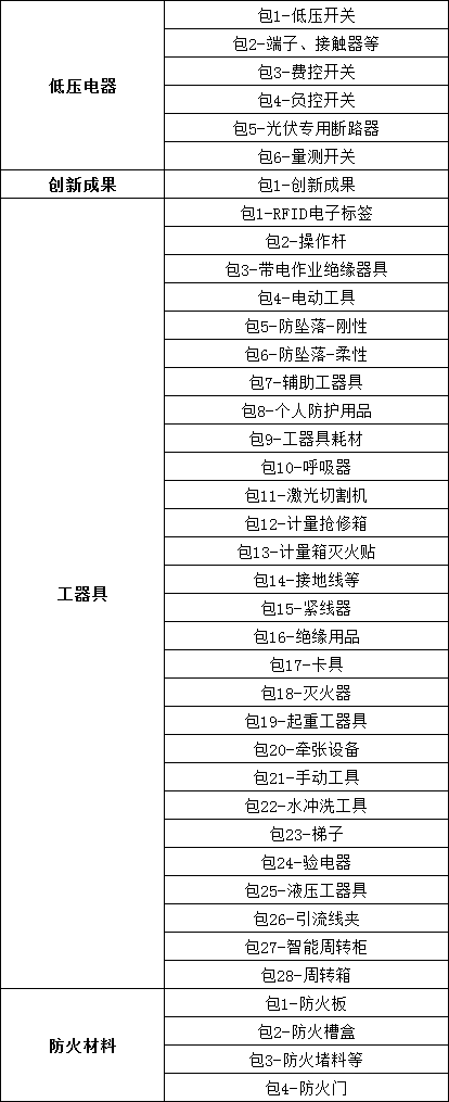 尊时凯龙·(中国区)人生就是搏