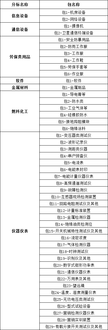 尊时凯龙·(中国区)人生就是搏