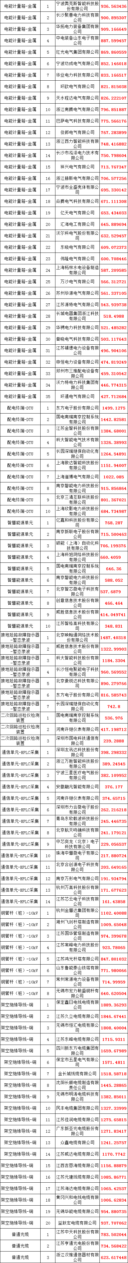 尊时凯龙·(中国区)人生就是搏