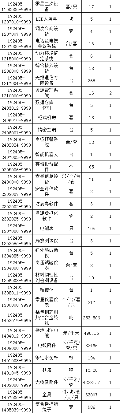 尊时凯龙·(中国区)人生就是搏