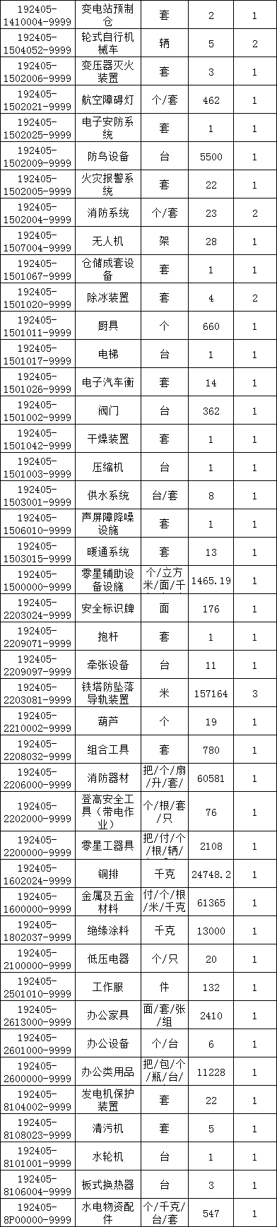 尊时凯龙·(中国区)人生就是搏