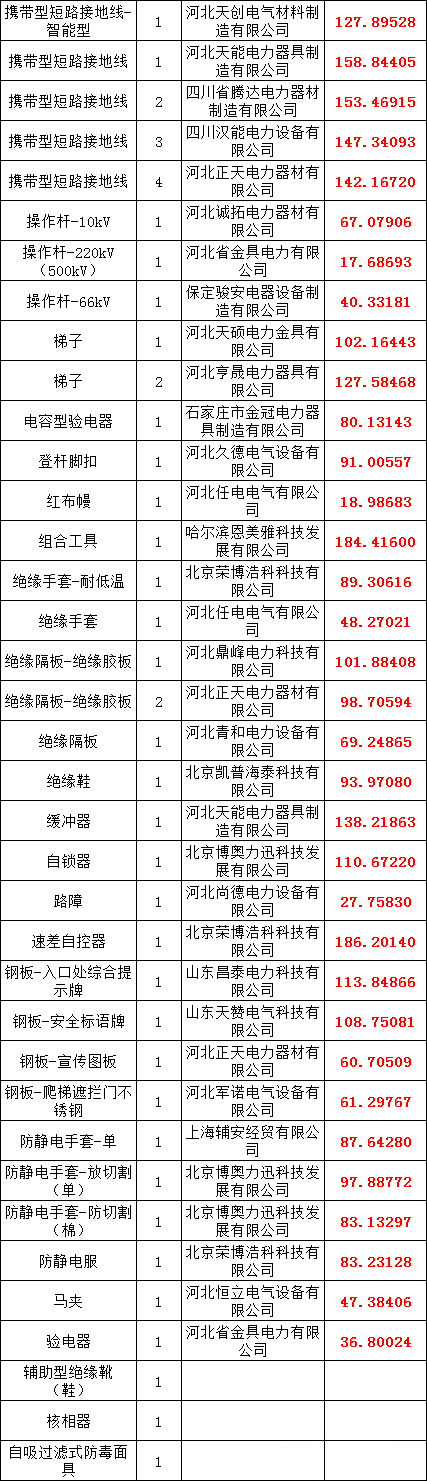 尊时凯龙·(中国区)人生就是搏