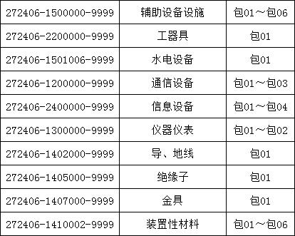 尊时凯龙·(中国区)人生就是搏