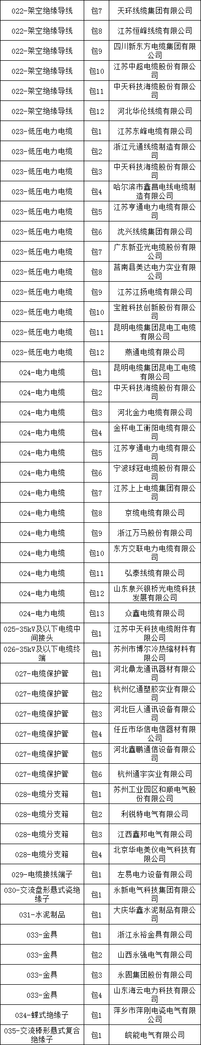 尊时凯龙·(中国区)人生就是搏