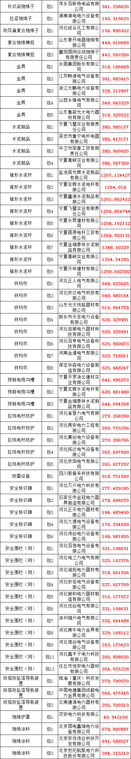 尊时凯龙·(中国区)人生就是搏
