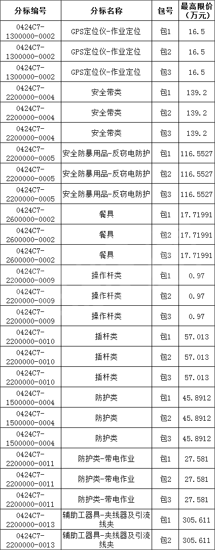 尊时凯龙·(中国区)人生就是搏