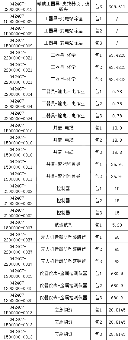 尊时凯龙·(中国区)人生就是搏