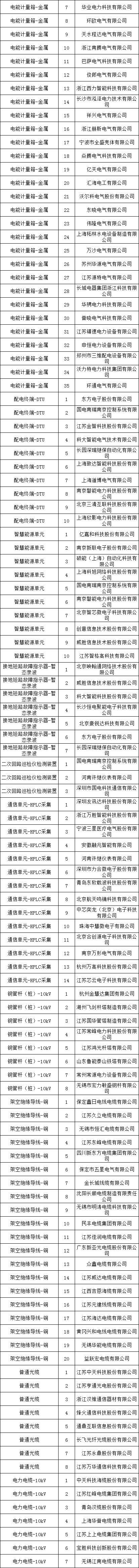 尊时凯龙·(中国区)人生就是搏