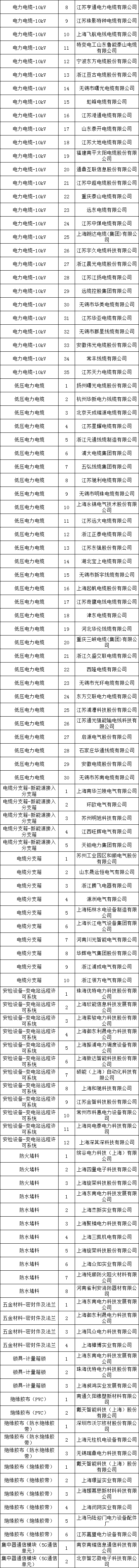 尊时凯龙·(中国区)人生就是搏