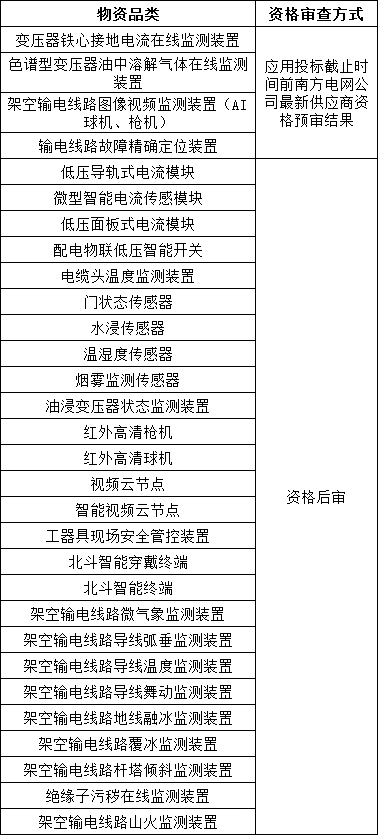 尊时凯龙·(中国区)人生就是搏