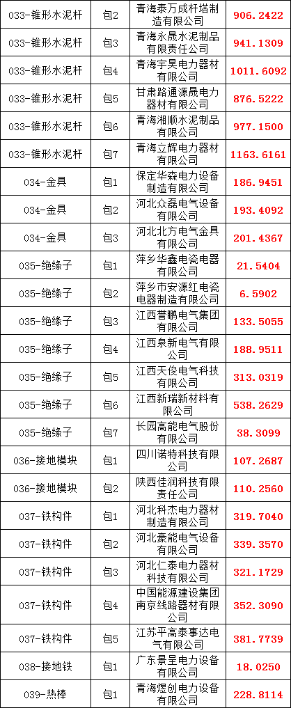 尊时凯龙·(中国区)人生就是搏