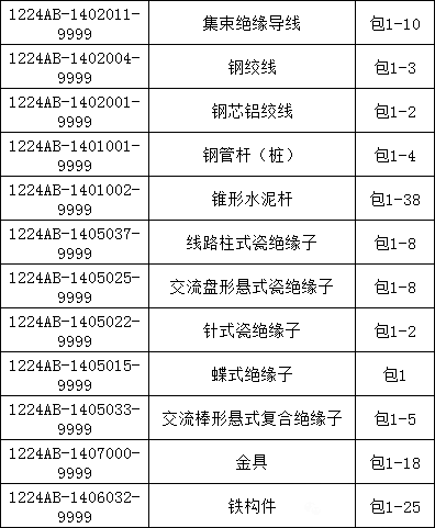 尊时凯龙·(中国区)人生就是搏