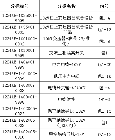尊时凯龙·(中国区)人生就是搏