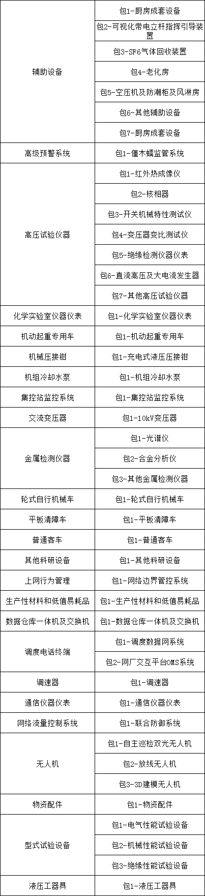 尊时凯龙·(中国区)人生就是搏