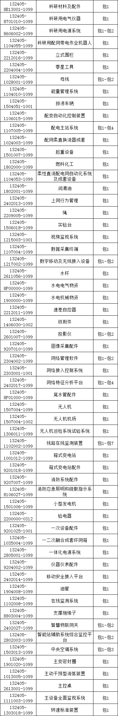 尊时凯龙·(中国区)人生就是搏