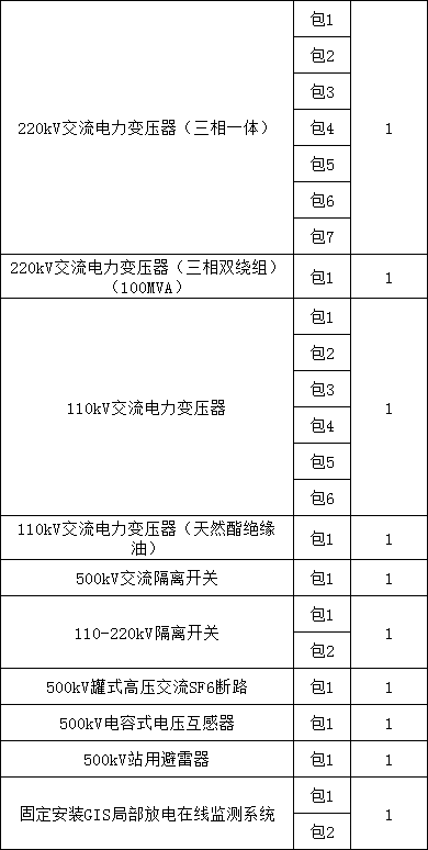 尊时凯龙·(中国区)人生就是搏