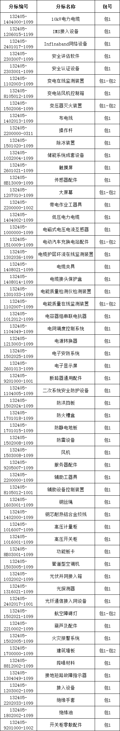尊时凯龙·(中国区)人生就是搏