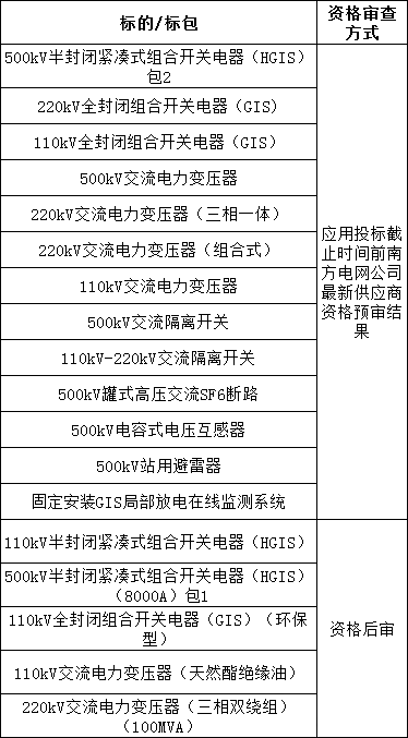 尊时凯龙·(中国区)人生就是搏