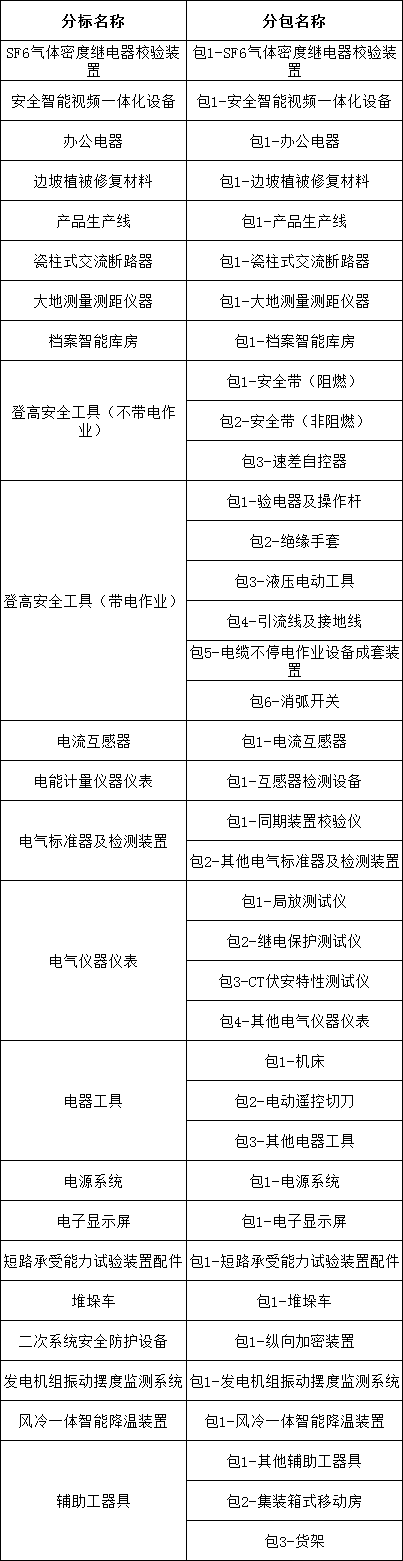 尊时凯龙·(中国区)人生就是搏