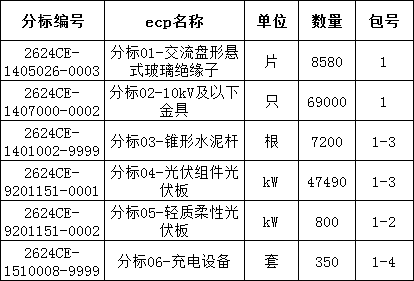 尊时凯龙·(中国区)人生就是搏
