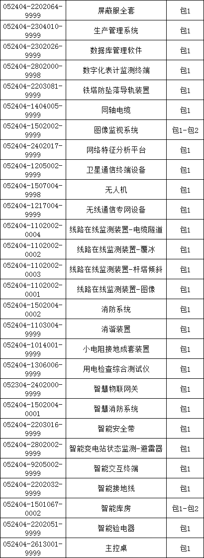 尊时凯龙·(中国区)人生就是搏