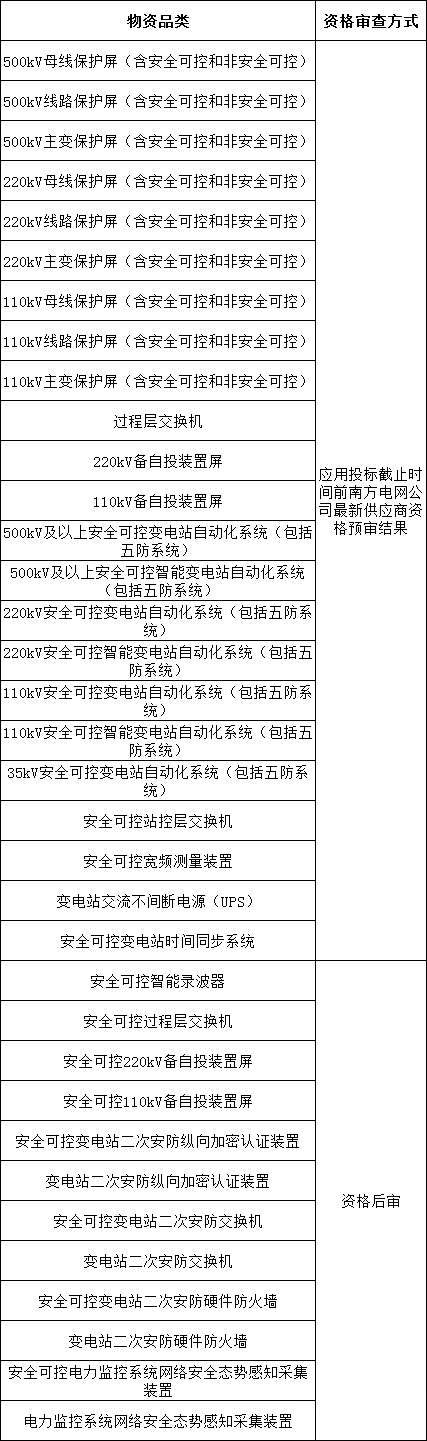尊时凯龙·(中国区)人生就是搏