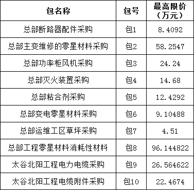 尊时凯龙·(中国区)人生就是搏