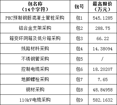 尊时凯龙·(中国区)人生就是搏