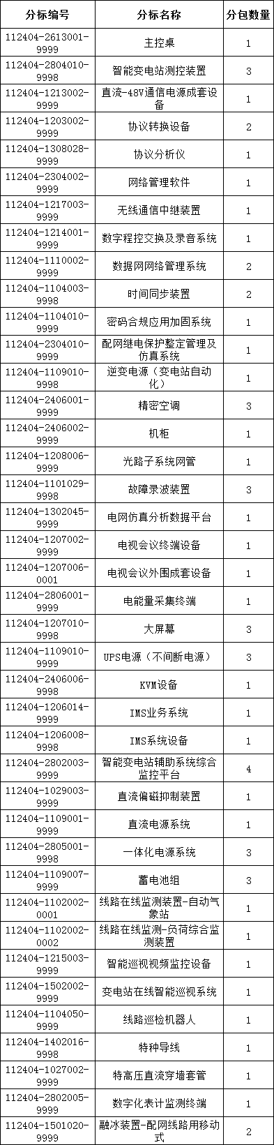 尊时凯龙·(中国区)人生就是搏
