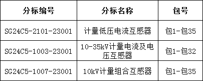 尊时凯龙·(中国区)人生就是搏